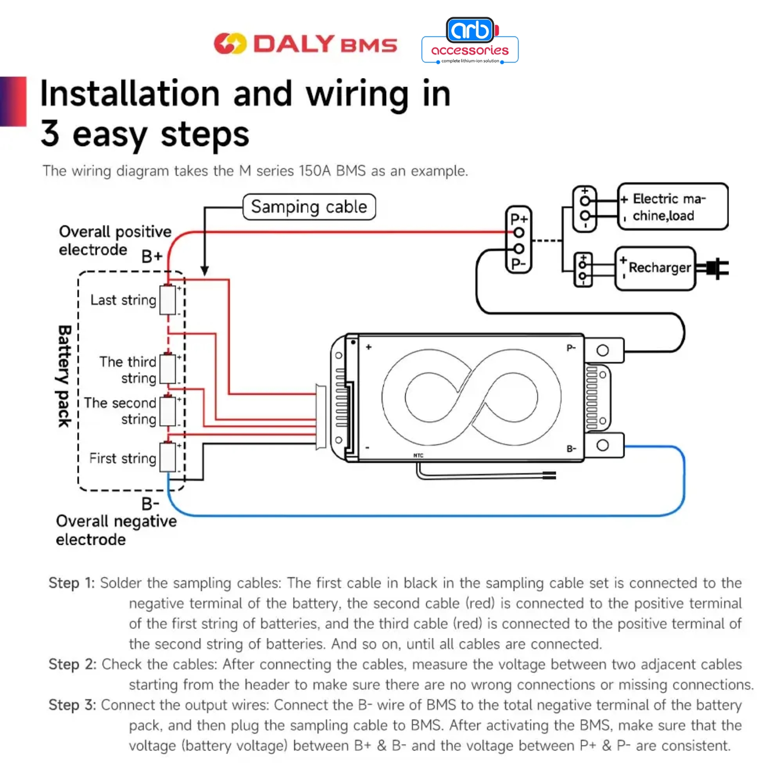 DALY BMS LFP 4S 200A - Image 4